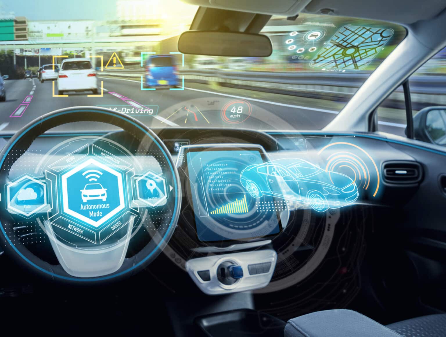 Electronic Control Units (ECUs) APAGCoSyst