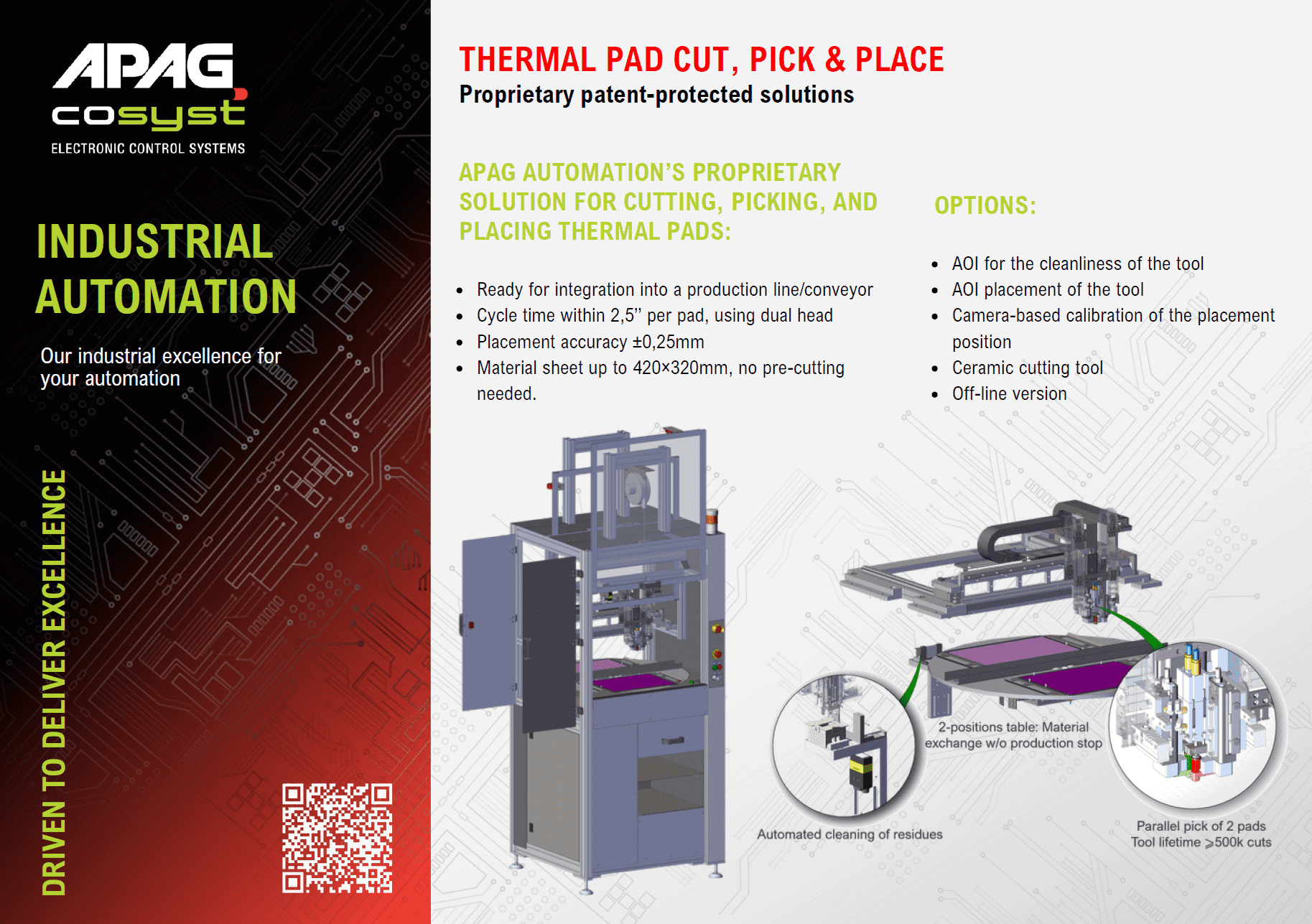 Thermal Pads Leaflet